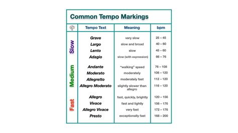Music tempo finder. Things To Know About Music tempo finder. 